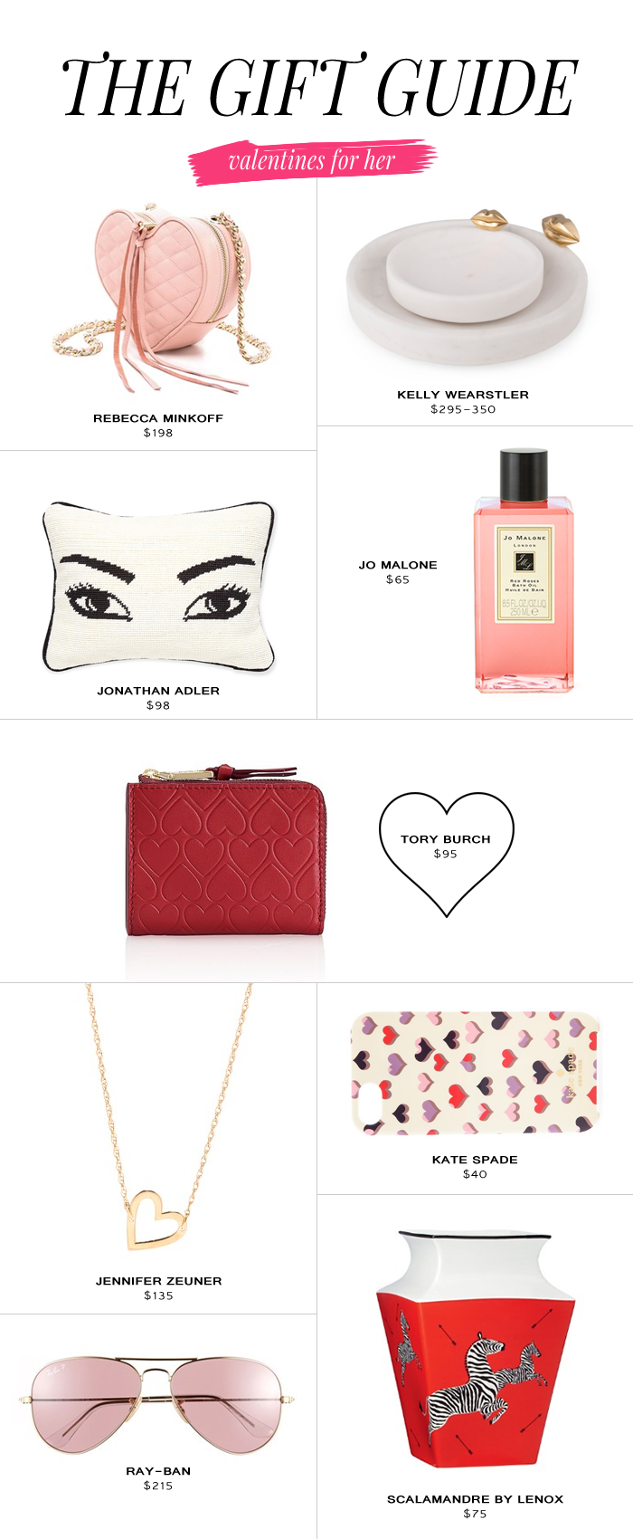 Valentine's-Gift-Guide-for-Her-2015V3