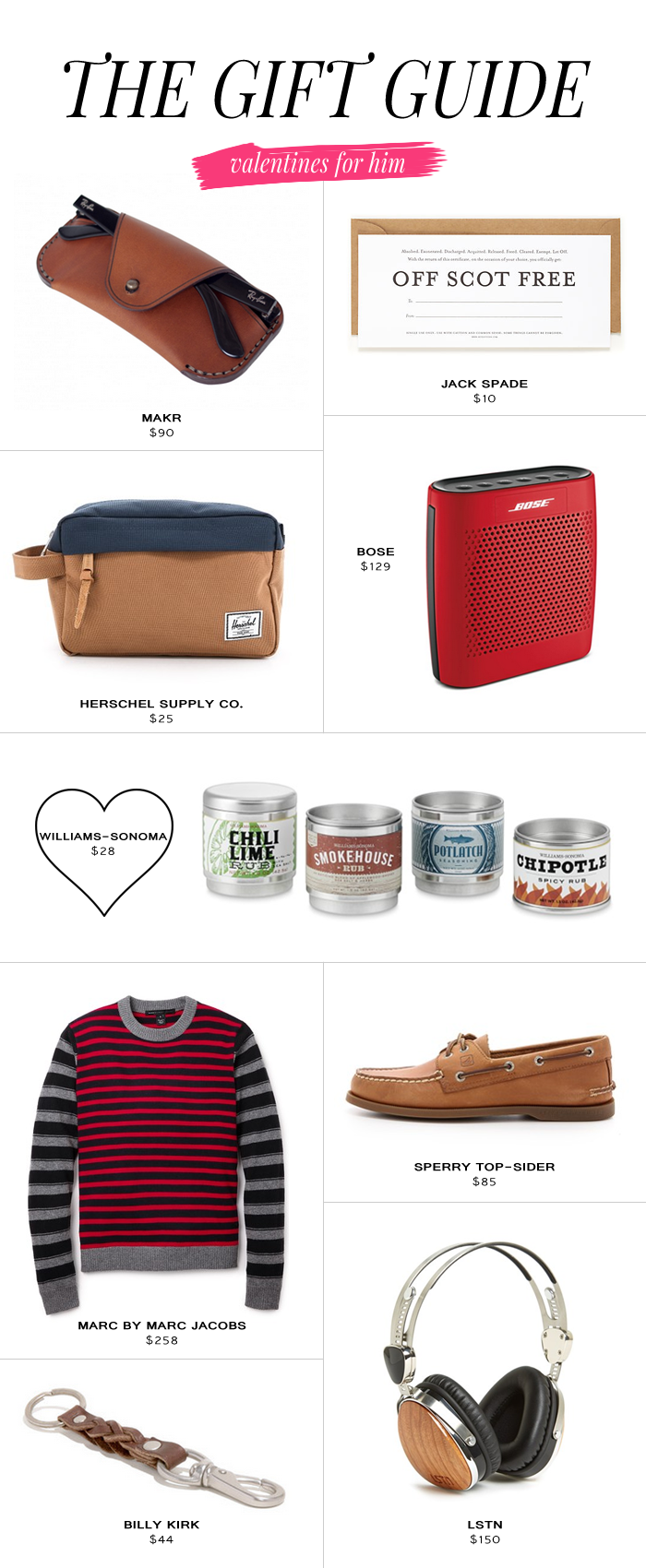 Valentine's-Gift-Guide-for-Him-2015