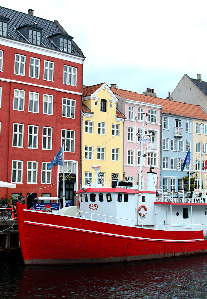 Copenhagen Denmark Travel Guide