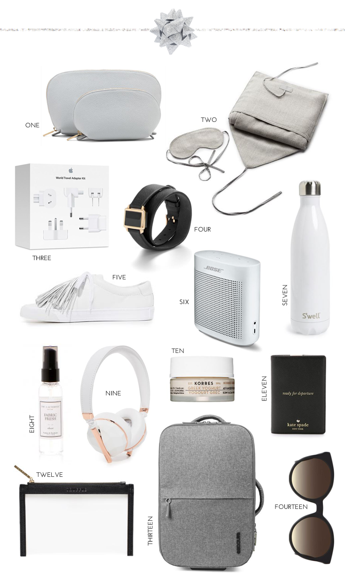 Holiday Gift Guide for Travelers