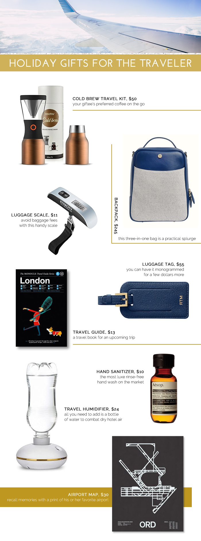 Holiday Gift Guide for the Traveler